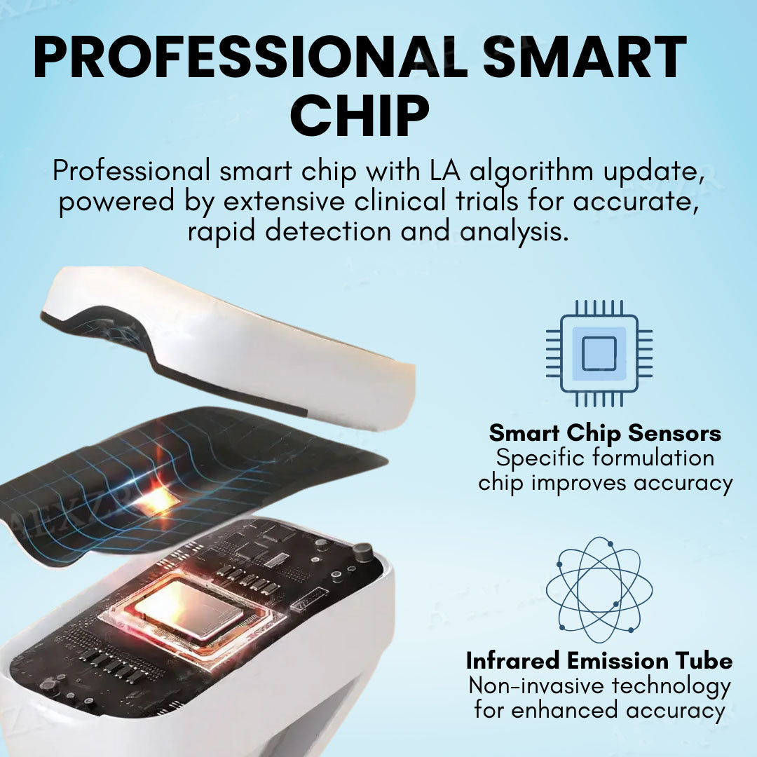 Seurico™ Noninvasive Laser-Precision Glucose Monitor