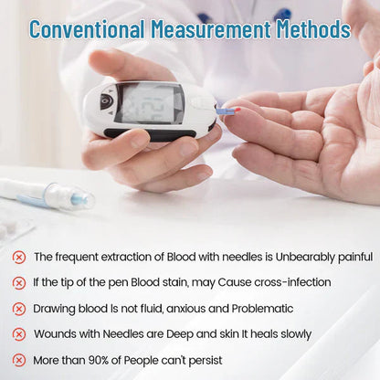 【OFFICIAL STORE】👨‍⚕️Seurico™ Next-Generation Intelligent Multifunctional Non-Invasive Laser Blood Glucose Meter [99.9% Accuracy]