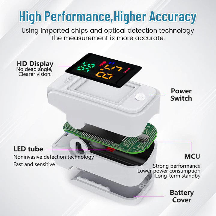 【OFFICIAL STORE】👨‍⚕️Seurico™ Next-Generation Intelligent Multifunctional Non-Invasive Laser Blood Glucose Meter [99.9% Accuracy]