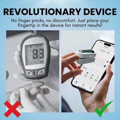 Seurico™ Noninvasive Laser-Precision Glucose Monitor