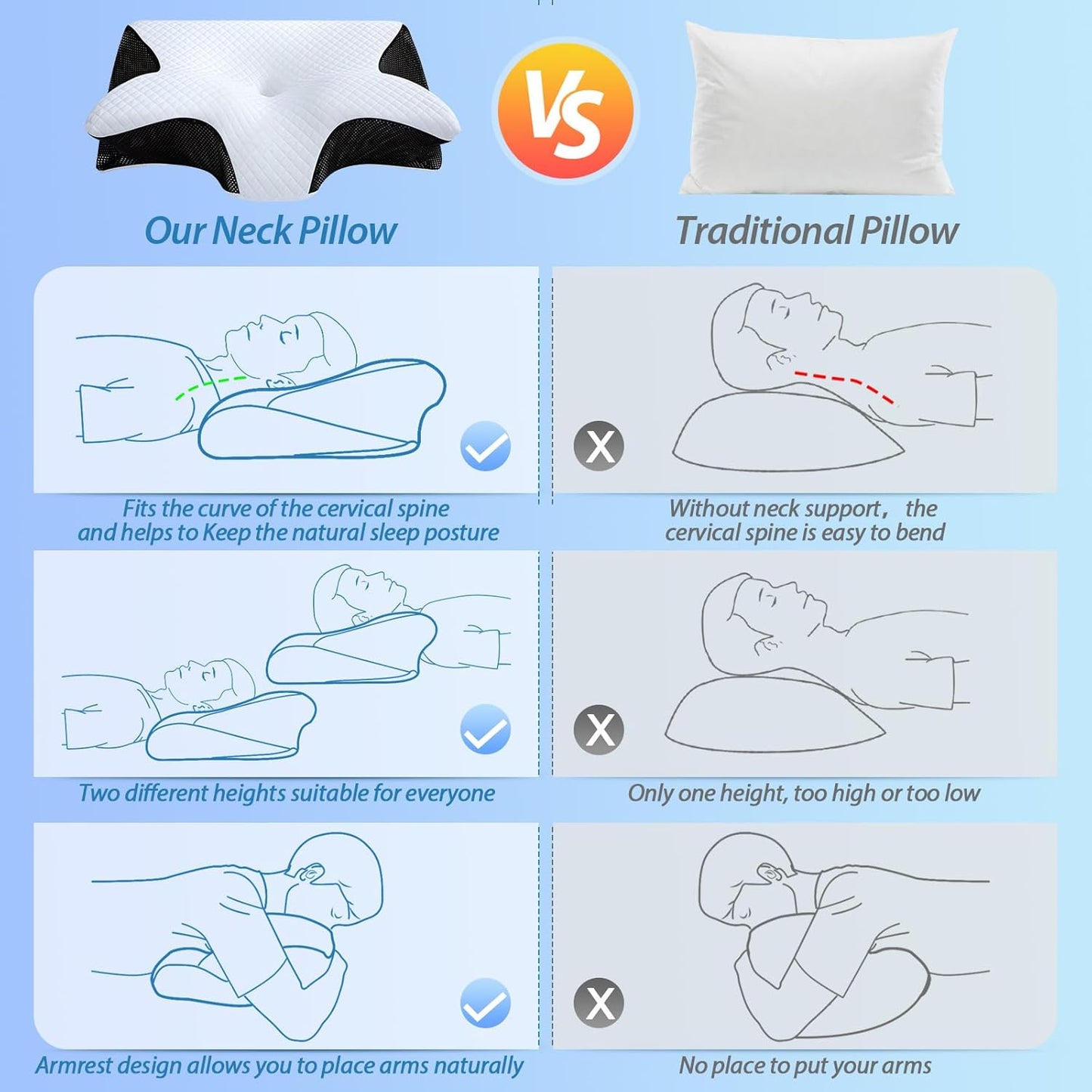 Premium Ergonomic Cervical Pillow with Memory Foam