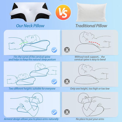 Premium Ergonomic Cervical Pillow with Memory Foam