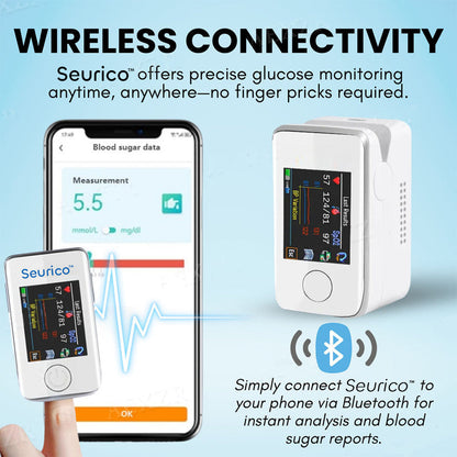 Seurico™ Noninvasive Laser-Precision Glucose Monitor